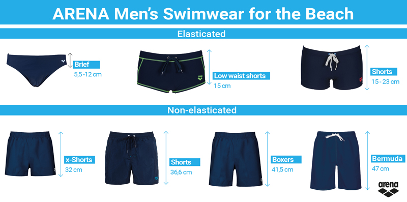 Men's Beachwear Options for Every Body Type - The arena swimming blog