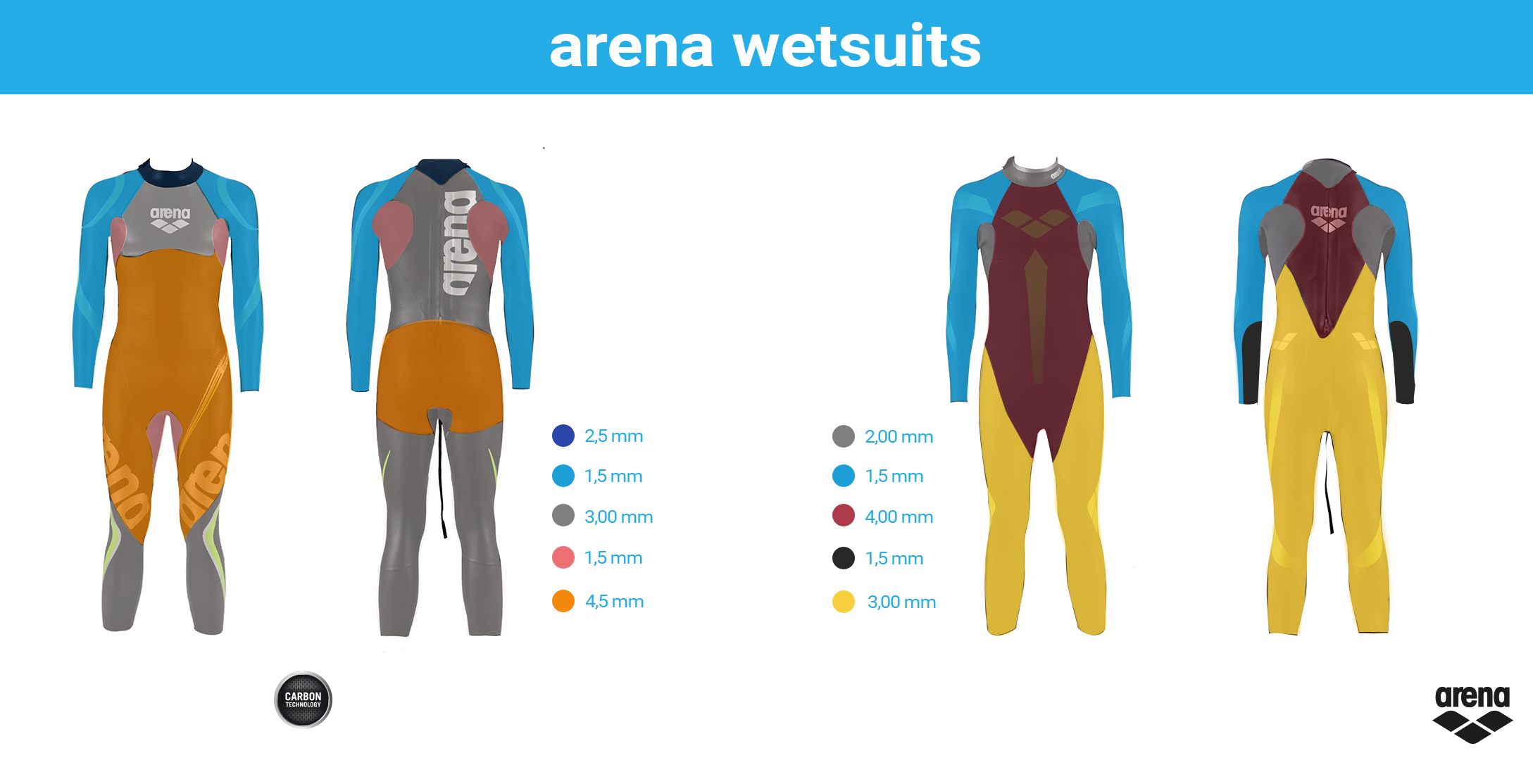 Traje best sale neopreno arena